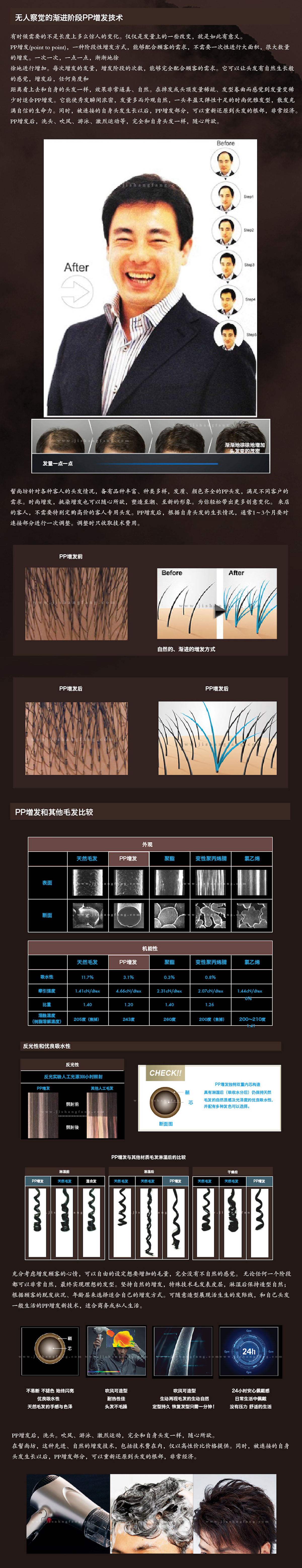 ��ʿ�ٷ���PP�޺�����